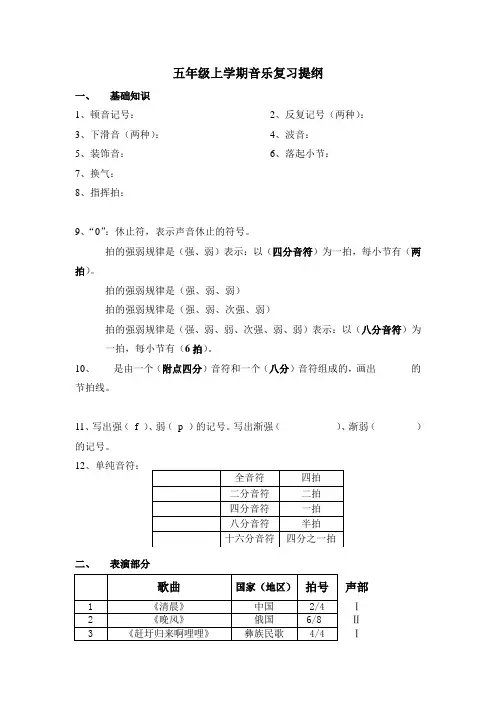 五年级上学期音乐复习提纲