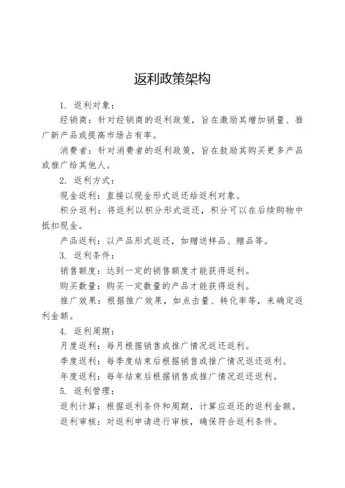 返利政策架构