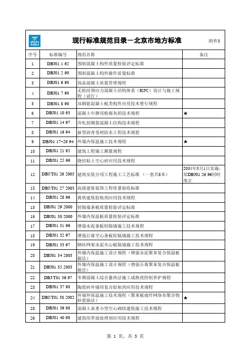 施工技术类标准规范有效版本清单北京市地方标准 表格 XLS格式 