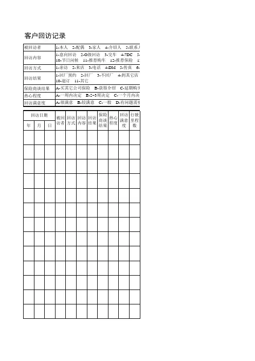 客户回访表格
