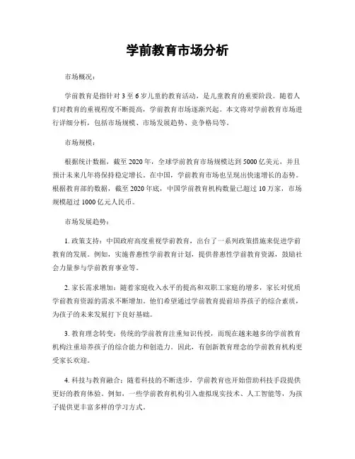 学前教育市场分析