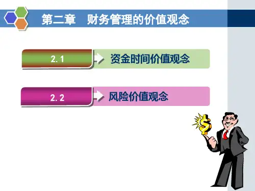 2财务管理的基本观念