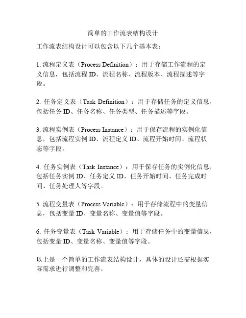 简单的工作流表结构设计