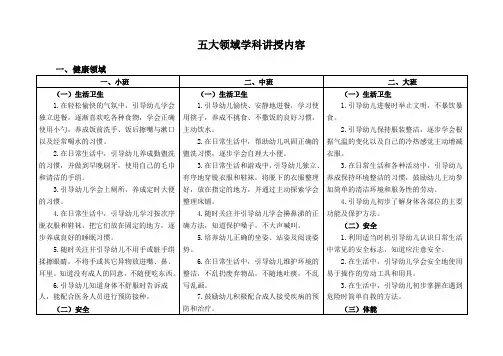 五大领域学科讲授内容