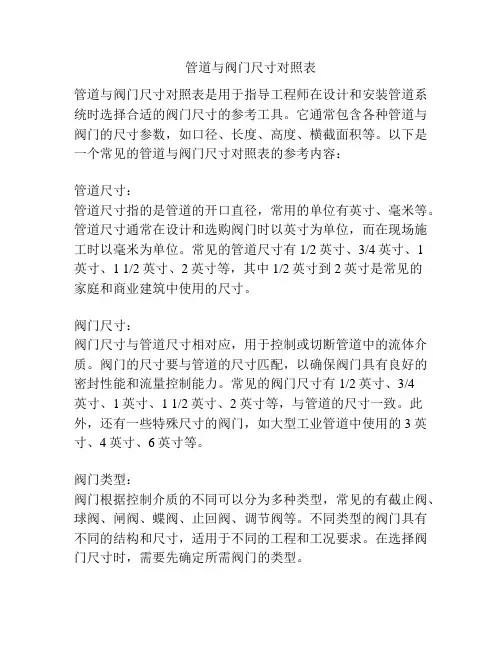 管道与阀门尺寸对照表