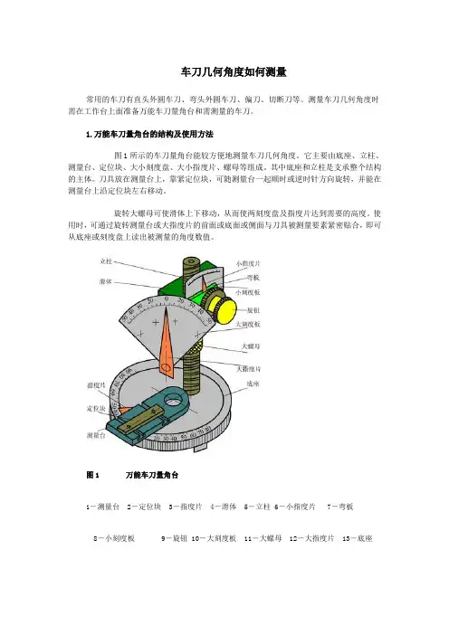车刀几何角度如何测量