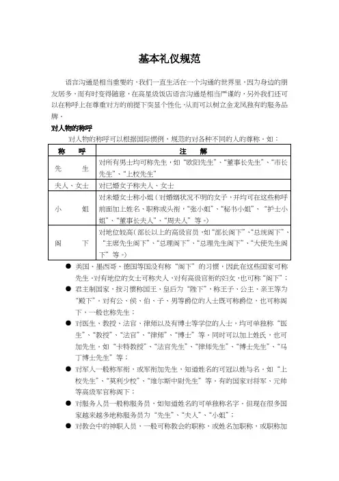礼仪形体规范