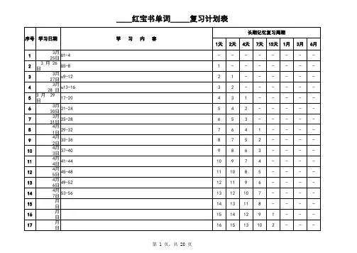 红宝书艾宾浩斯遗忘曲线复习计划表