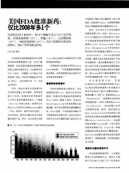 美国FDA批准新药：仅比2008年多1个