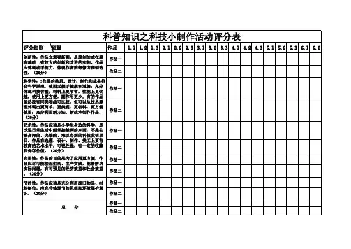 评委评分表