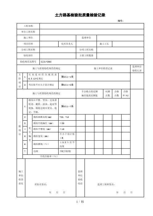 市政道路工程检验批质量检收记录表