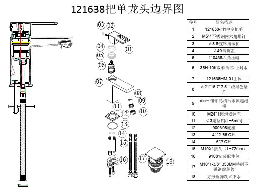 121638产品边界图、产品功能树