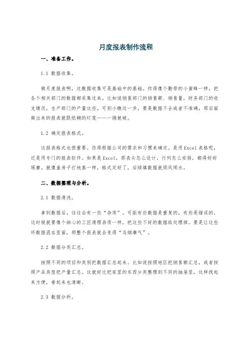 月度报表制作流程