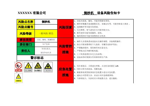 安全风险告知牌 倒纱机