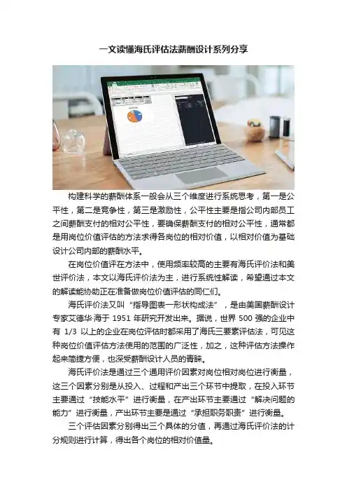 一文读懂海氏评估法薪酬设计系列分享