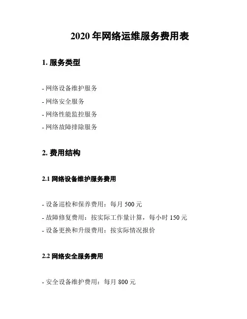2020年网络运维服务费用表