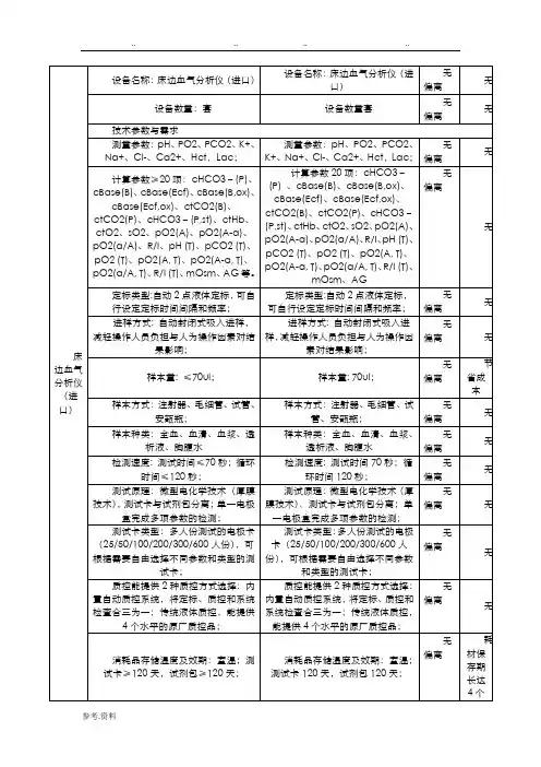 雷度ABL80血气分析仪参数