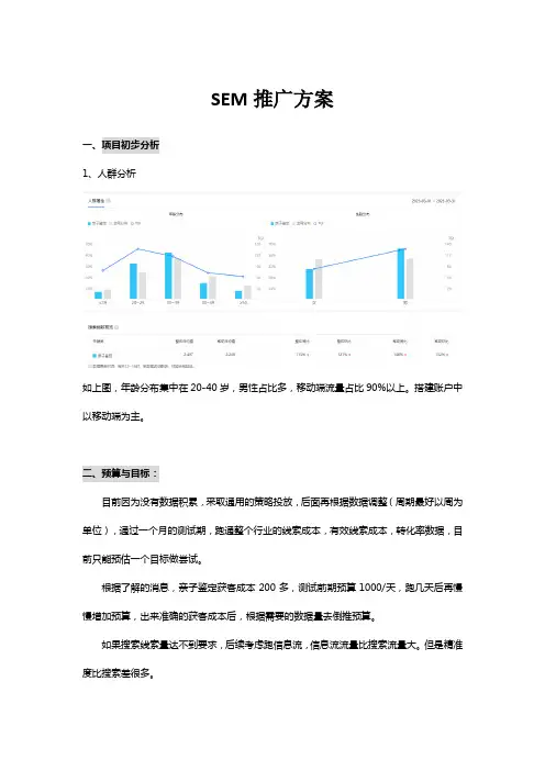 百度竞价SEM推广方案