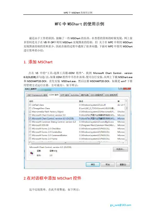 MFC中MSChart的使用示例