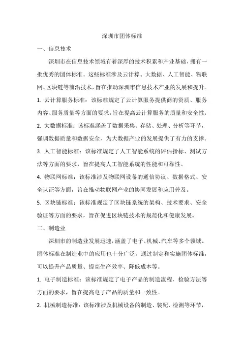 深圳市团体标准