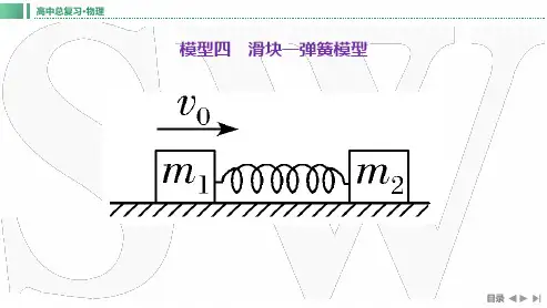 2025届高考物理一轮复习课件：滑块-弹簧模型