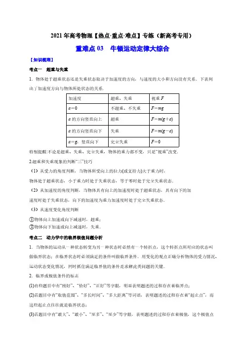 高考物理复习重难点03 牛顿运动定律大综合—2021年高考物理【热点重点难点】专练