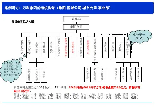 万科房地产集团组织架构解析(集团-区域公司-城市公司-事业部)