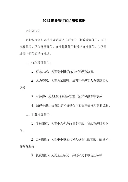 2013商业银行的组织架构图