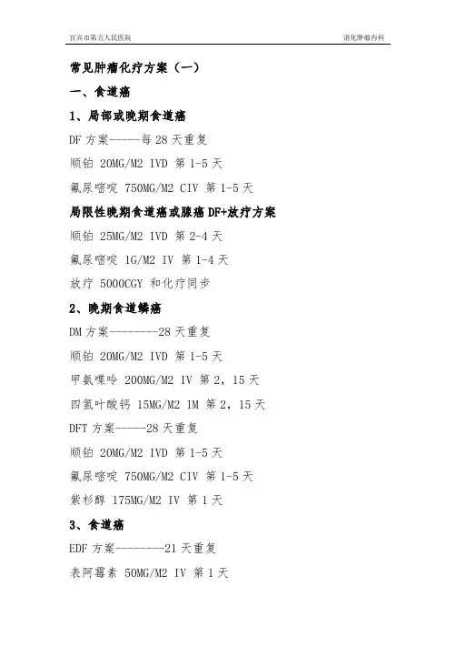 常见肿瘤化疗方案