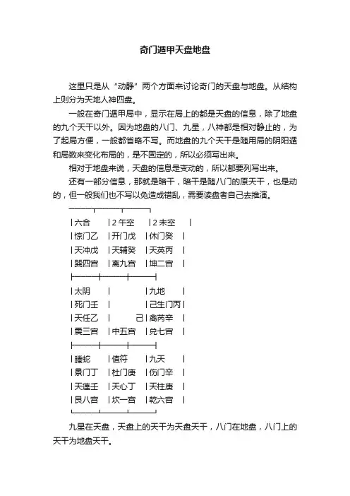 ?奇门遁甲天盘地盘