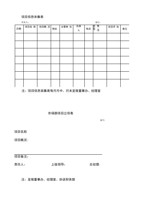 行政类最新表格汇总
