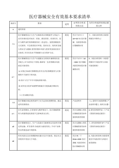 3.医疗器械安全有效基本要求清单
