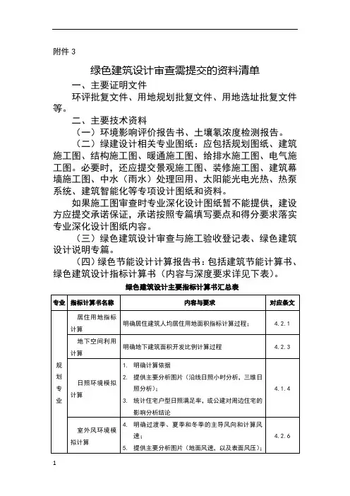 绿色建筑设计审查需提交的资料清单