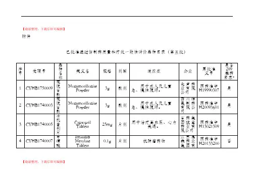 第五批一致性评价药物(精编文档).doc
