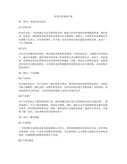 医美运营规划方案