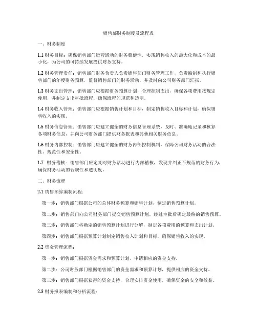 销售部财务制度及流程表