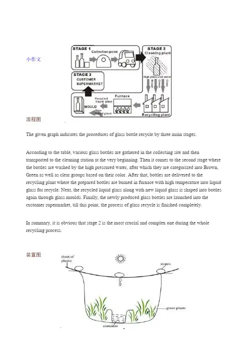 雅思小作文范文--装置图 流程图 表格