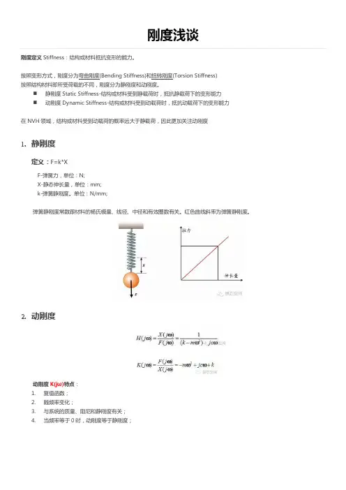 刚度浅谈