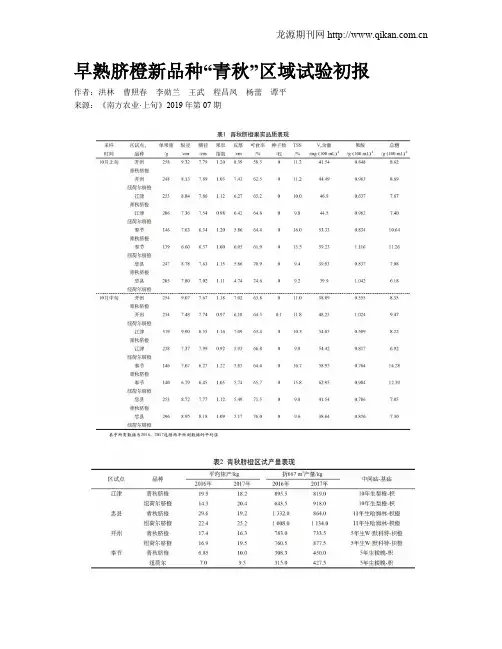 早熟脐橙新品种“青秋”区域试验初报