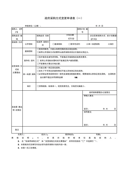 变更采购方式申请表