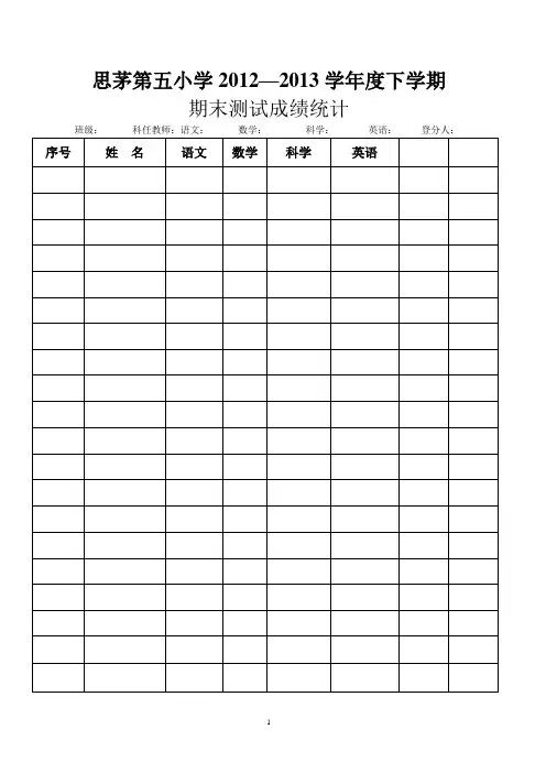 思茅第五小学期末考试成绩单