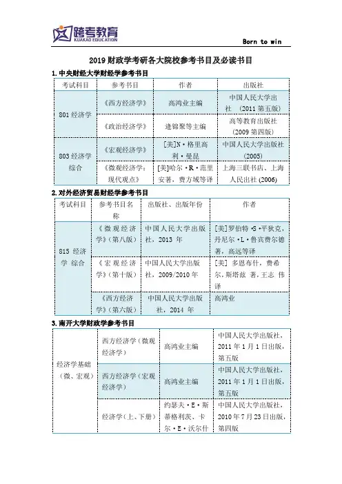2019财政学考研各大院校参考书目及必读书目