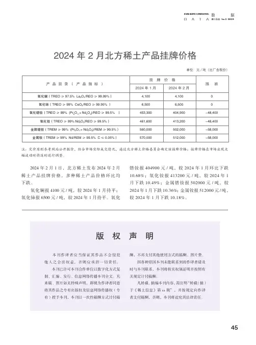 2024_年2_月北方稀土产品挂牌价格