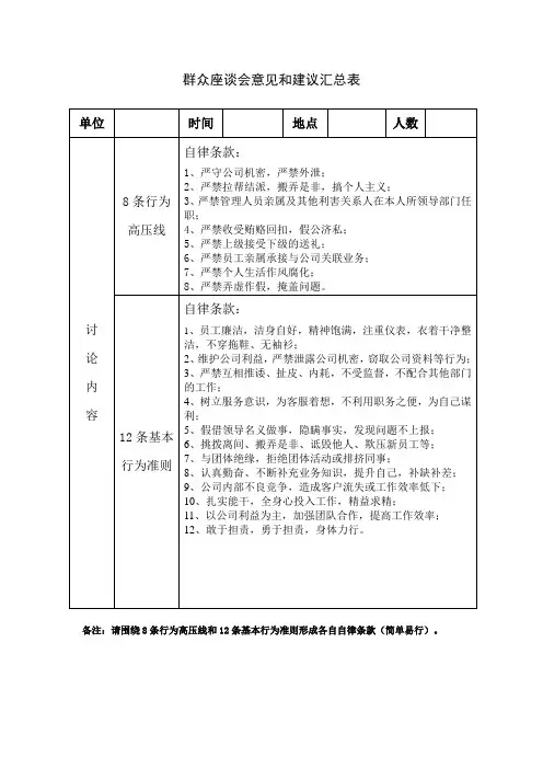群众座谈会意见和建议汇总表