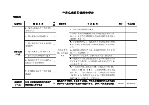临床路径管理检查表