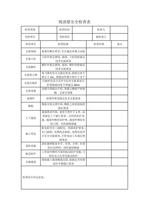 现浇梁安全检查表11