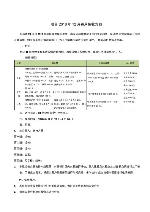 终物业费催收方案
