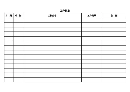 工作日志表格模板