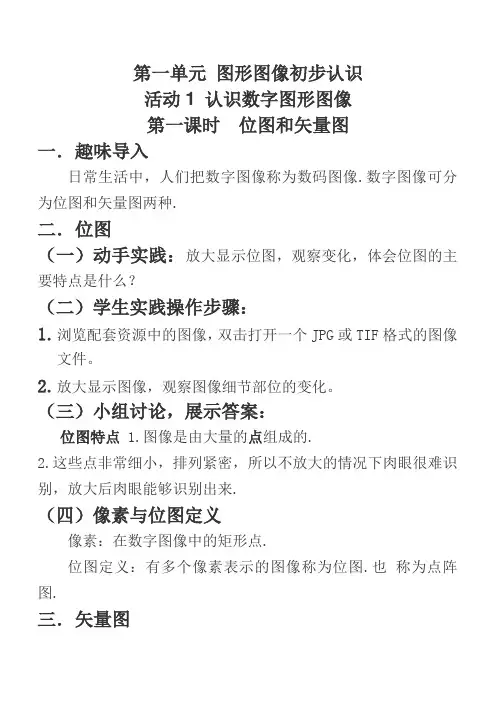 一.1 位图与矢量图