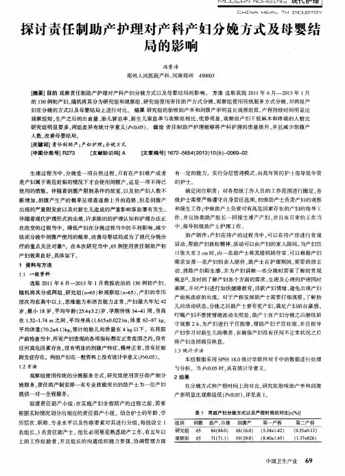 探讨责任制助产护理对产科产妇分娩方式及母婴结局的影响
